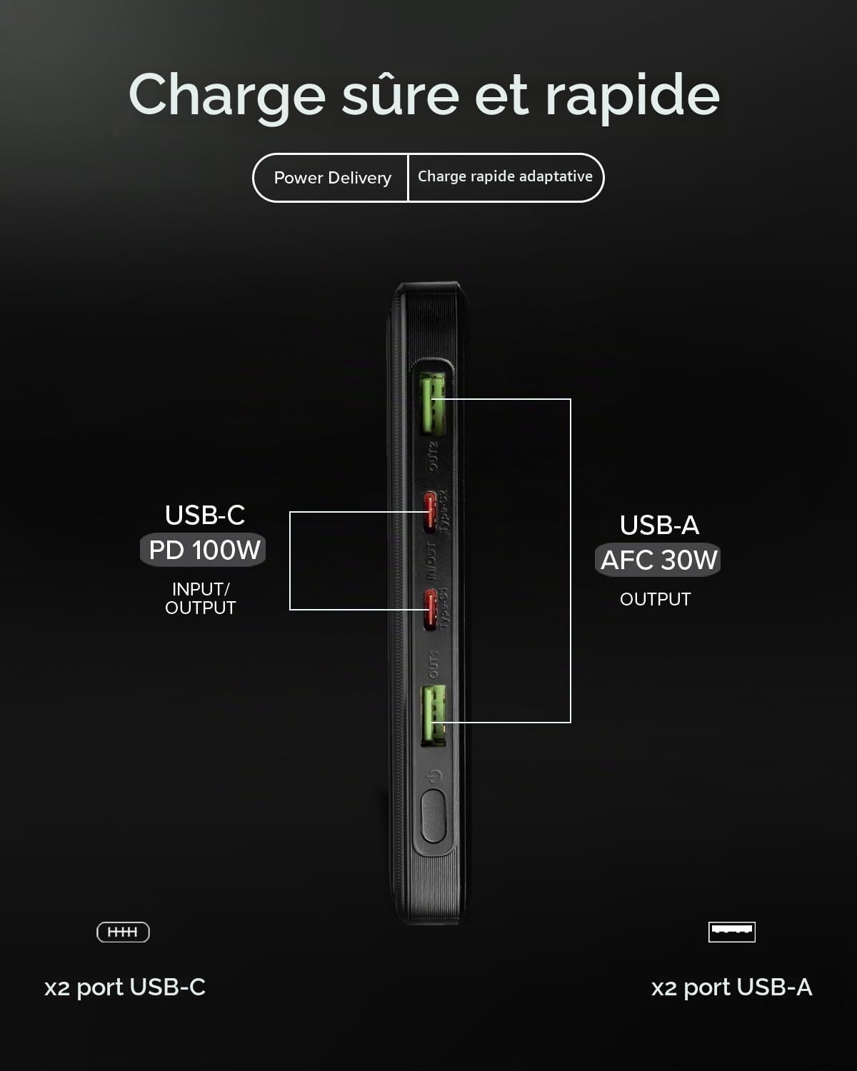 SBS PowerBank Portable 20K Slim, 20000mAh, 100W Power Delivery (PD 3.1 PPS)