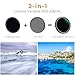 K&F Concept 67mm Variable Fader ND2-ND32 ND Filter and CPL Circular Polarizing Filter 2 in 1 for Camera Lens No X Spot Waterproof Scratch Resistant (Nano-X Series)