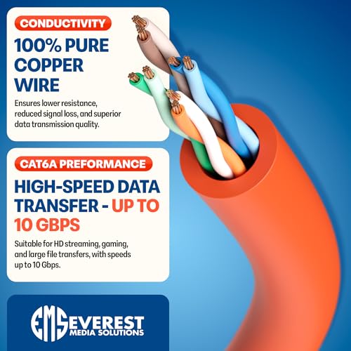 Image of Everest Ultra Slim Cat6a Ethernet Patch Cables 10ft (10-Pack) Orange | Bendable, Thin and Flexible