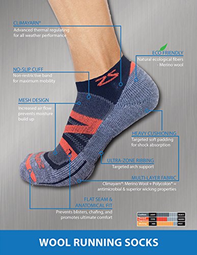Zensah Wool Running Socks, Cloud-3 Pack, Medium (Men’s 7-9.5, Women’s 8.5-11) #TOP7