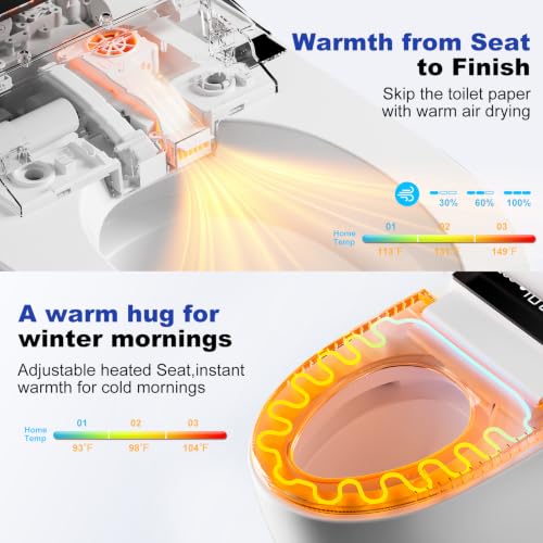 Image of LOUPUSUO Luxury Smart Toilet with Foam Shield Auto-Open /Close Lid