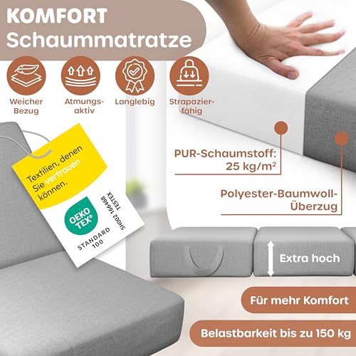 KESSER® Klappmatratze 75 x 195 x 15 cm Gästematratze 3-Fach faltbar zum Sitzhocker Faltmatratze Schaumstoff 25kg/m³ extra dick 15cm atmungsaktiv waschbar Abnehmbarer Bezug inkl. Camping Tragetasche
