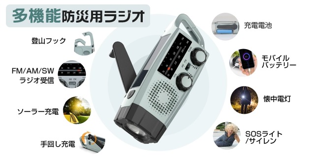 防災対策　高速5G 使用浅　SIMフリー　FMラジオ付　防水 極美品　スマホ 楽天市場】【クーポンで最大2000円OFF】 防災ラジオ 防災グッズ