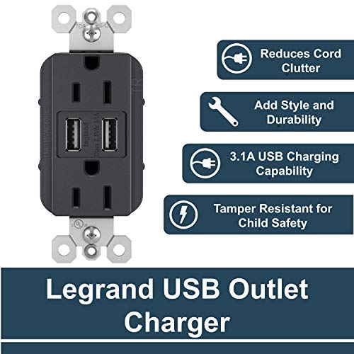 Legrand radiant TM826USBGCCV4 15 Amp Decorator Duplex Tamper Resistant Outlet Receptacle with 3.1A Type A USB Charger, Graphite (1 Count)