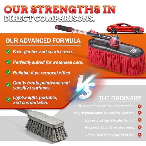 Image of Exterior Car Duster & Brush Kit - Extendable，Wax Cotton | Telescoping auto mop traps pollen scratch-free. Combo with inside detailing tools & bag. Gift for SUV, truck, motorcycle.