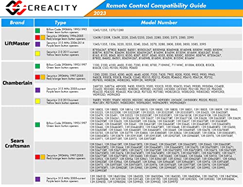 Comparativas de Control remoto chamberlain los más recomendados. 15 Imagen adicional