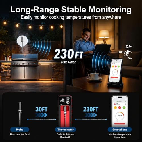 QUICKHORSE Smart Wireless Meat Thermometer IP67 Ultra-Thin Probe ±0.5℉ Accuracy Bluetooth 230ft Real-Time Monitoring & Smart Alerts with APP Standalone Display Base for BBQ, Oven, Kitchen,Grill,Smoker — view 3