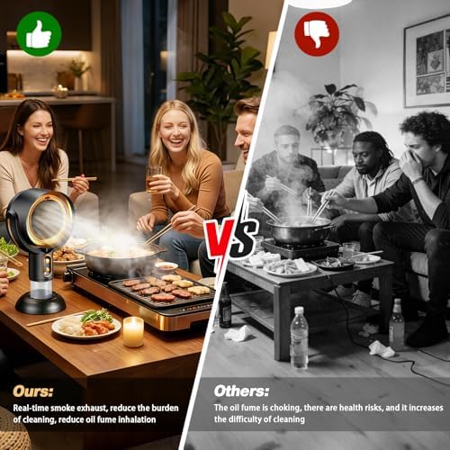 Portable Range Hood - Removable And Washable Filter, Kitchen Exhaust Fan Desktop Ventilation Fan For Kitchen for Indoor BBQ, Hot Pot - 2