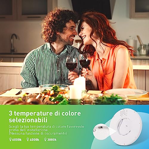 18W Plafoniera con Sensore di Movimento, Ø22