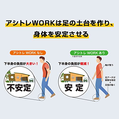 実践事前実習テキスト 上・下セット 実践事前実習テキスト 上下セット