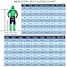 Mens Drysuits for Kayaking & Cold Water Sports (Large)