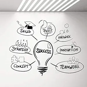 Gadgets Wrap Success Factor Vinyl Wall Decal Office Motivation Wall Stickers (My20-drp-6044)