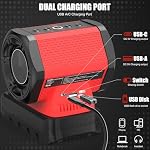 Bluetooth Speaker Compatible with Milwaukee M18 Battery with USB-A/C Charging for Jobsite, Camping and Parties (Battery not Included)