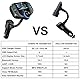 Bluetooth FM Transmitter mit 1,7 Zoll Display und Zwei USB Ports (Schwarz)