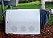 Horizon Industries Pool Pump Cover - Protects & Covers Motor for Sprinkler, Well, Spa - Model 2PMC16
