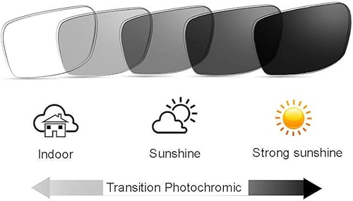 Miniatura 3 de Gafas de sol de lectura bifocales para mujer con ojos de gato