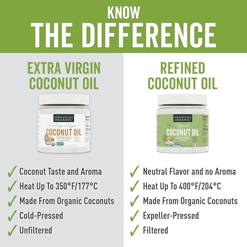Image of Viva Naturals Refined Coconut Oil, 16 fl oz - Expeller-Pressed, USDA Organic, Neutral Flavor & Aroma, Ideal for Cooking, Baking, Hair & Skin Moisturizer