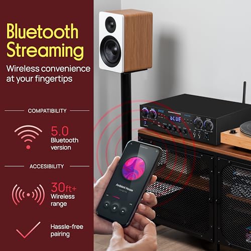 image for Pyle Bluetooth Home Audio Theater Amplifier Stereo Receiver- 4 Channel