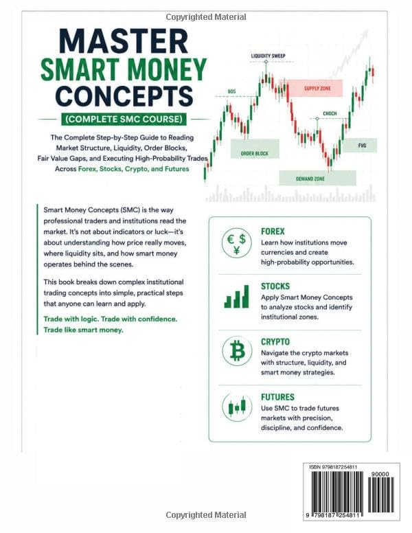 MASTER SMART MONEY CONCEPTS (Complete SMC Course): The Complete Step-by-Step Guide to Reading Market Structure, Liquidity, Order Blocks, Fair Value ... Across Forex, Stocks, Crypto, and Futures image 3