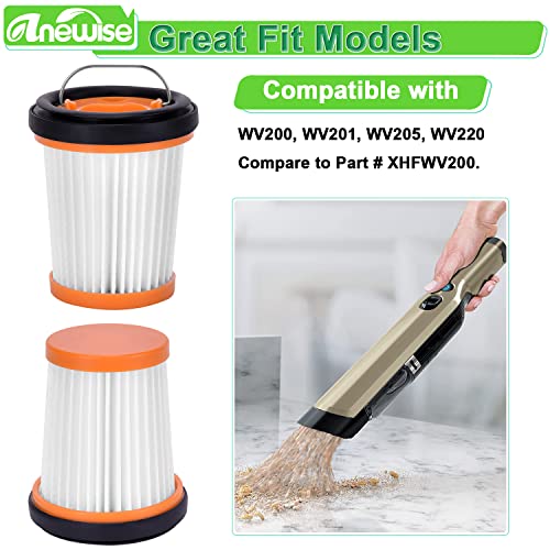Anewise Wandvac Filter Replacement For Shark Wandvac Ion W1 S87 Cordless Handheld Wv200, Wv201, Wv205, Wv220 Wand Stick Vacuum, Pack Of 6, Compare To Part # Xhfwv200 #TOP1