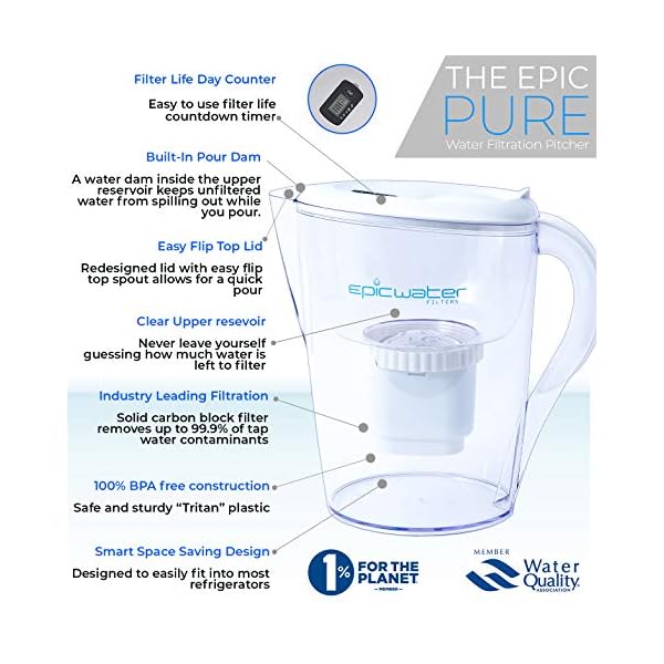 Epic Pure Water Filter Pitchers for Drinking Water, 10 Cup 150 Gallon