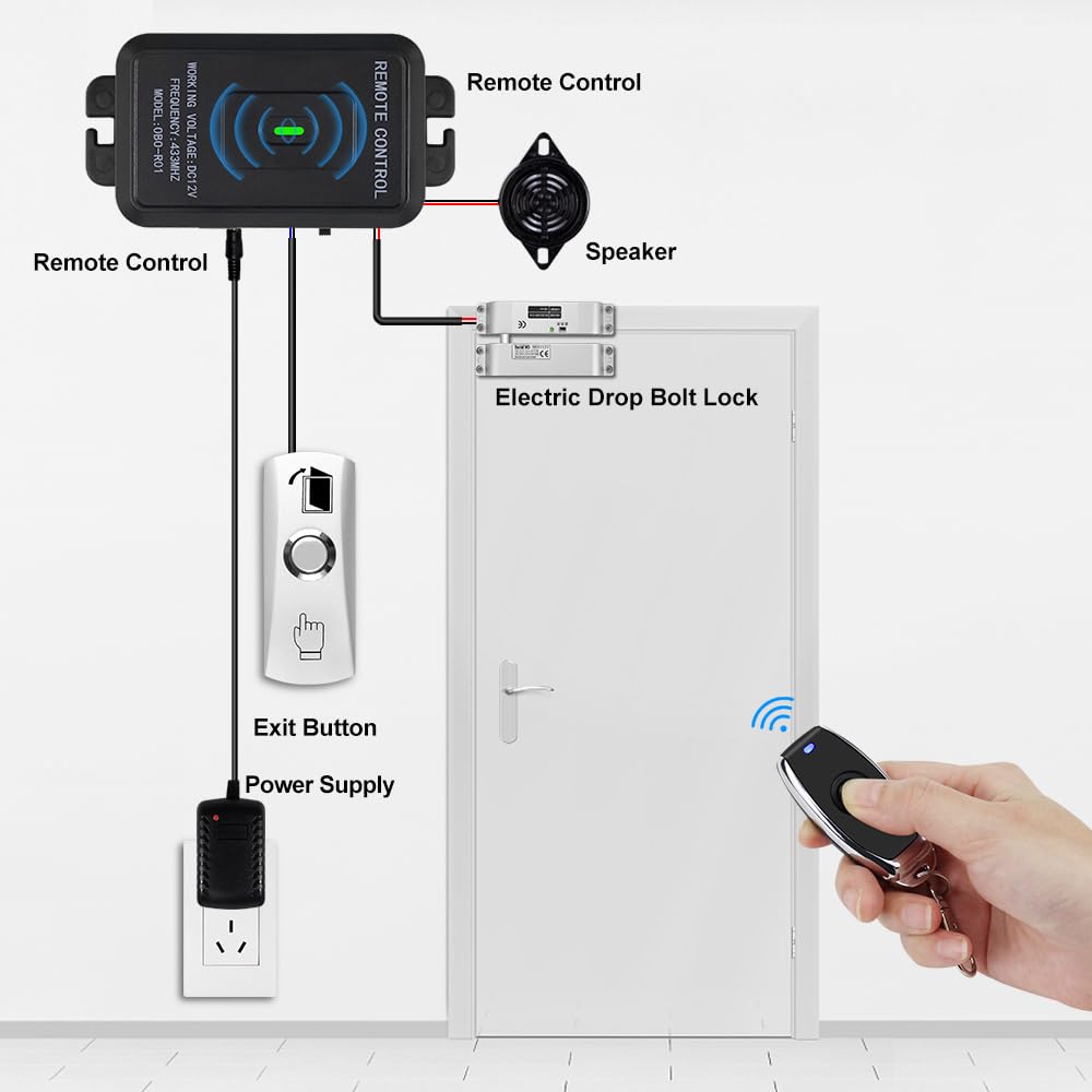 Kabelloses Zugangskontroll-Fernentriegelungsset+Elektrisches Riegelschloss+Metall-Ausgangstaste+ 2 Stück 433MHz-Sender