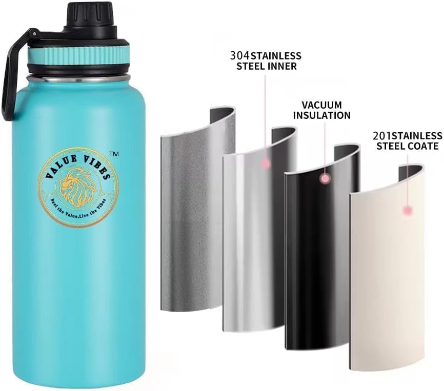 32 oz Stainless Steel Water Bottle – Vacuum Insulated Double-Wall Sports Flask – Spill-Resistant PP Lid – Hot & Cold Drinks – Durable Non-Slip Matte Finish - Image 3