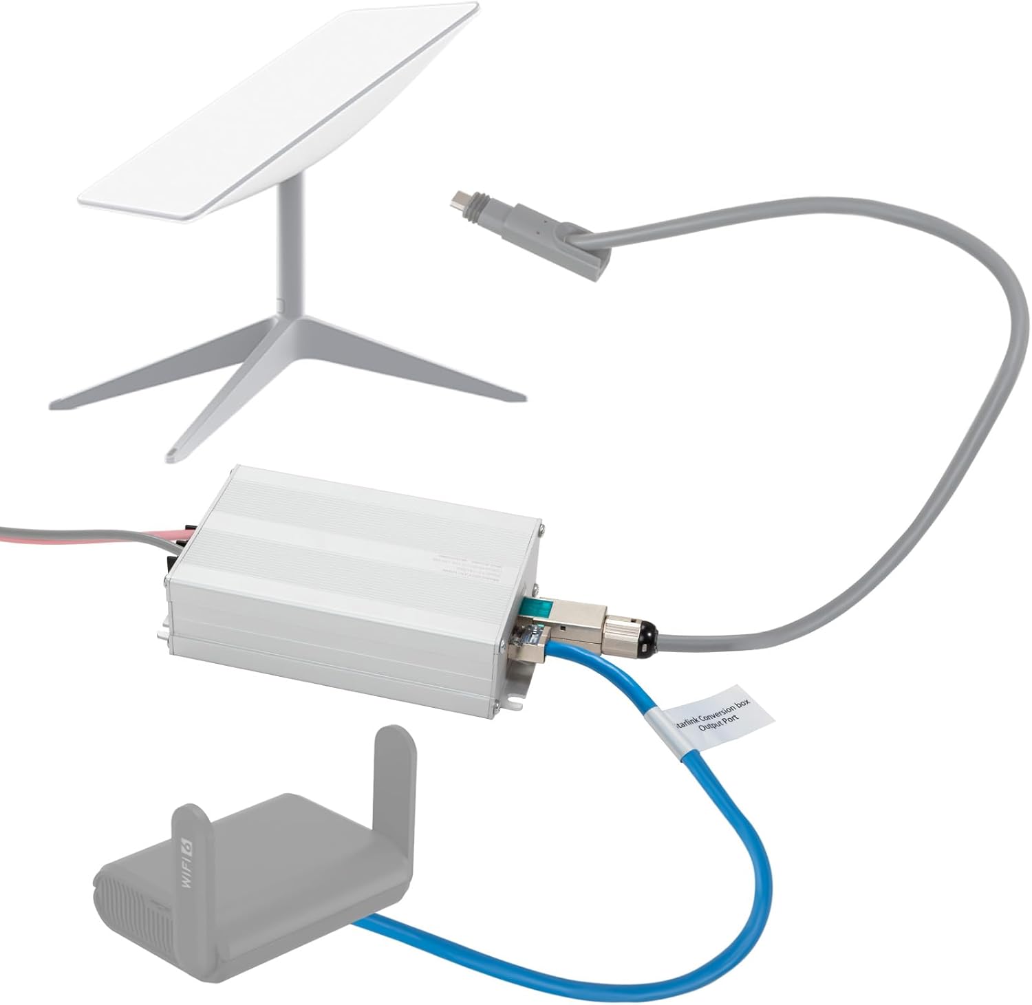 Starlink Passive PoE Injector with 12V to 48V DC Step UP Converter, 3A/150W Starlink DC