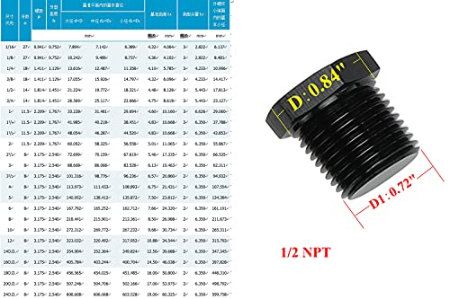 Prise mâle 1/2 NPT aluminium noir adaptateur fileté AN933-1/2_BK