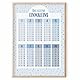 MeinBaby123® 1x1 Poster | Einmaleins Trainer für Kinder | Lernposter DIN A4 Mathematik Grundschule | das kleine Einmaleins lernen | inklusive 4x Übungsblätter (kleines Einmaleins blau - A4)