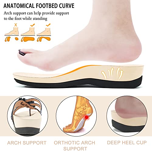 Image of FUDYNMALC Womens Orthotic Flips Flops Sandals Arch Support for Flat feet Orthopedic Slides Sandals Plantar Fasciitis Comfortable Walking Thong Sandals for Women