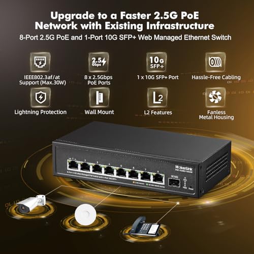 Image of MokerLink 8 Port 2.5G POE Managed Switch with 10G SFP+ Slot, IEEE8023af /at PoE 135W, Mini Size Metal Fanless, Easy Web Managed Network Switch