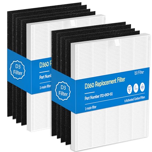 Image of D360 Replacement Filter D3 Compatible with Winix D360 Air Purifier | Part Number 1712-0101-02, 2 Main Filters & 8 Activated Carbon Filters for kitchens, Pet Spaces, and Offices