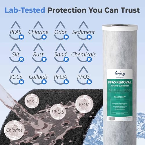Image of iSpring FC25B-PF 4.5 inch x 20 inch Whole House Water Filter, Removes up to 99% PFAS, PFOA /PFOS, Chlorine, VOCs, with SGS Tested Filtration Media