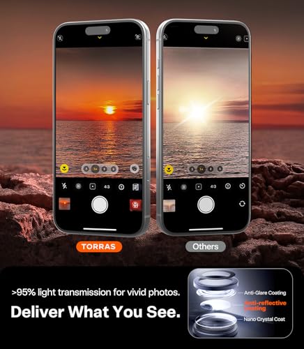 Image of TORRAS for iPhone 17 Pro Camera Lens Protector, [Metal Frame] with Military Grade 9H+ Tempered Glass, Full Coverage, Anti-Scratch, 12 FT Shatterproof, Case Friendly, One-Piece, Silver, 1 Pack
