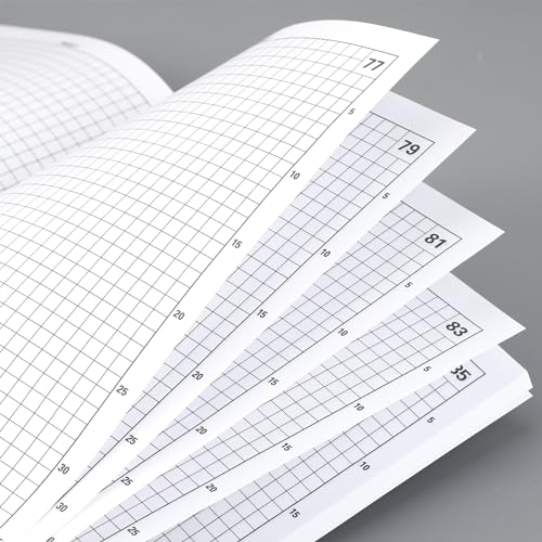 Motiskyy JAO-MOTISKYY-0256 5 Pcs Engineering Notebook 120 Pages Grid Format 8.5 Inch X 11 Inch Paperback Graph Paper Composition Notebook Graph Paper Notebook thumb #3
