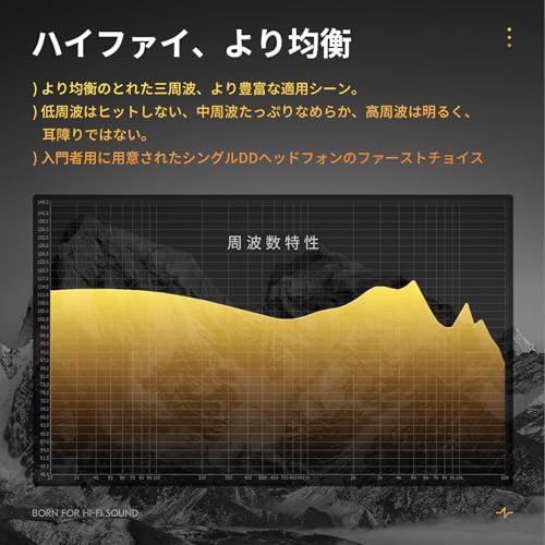 CCZ DC03 Sonata 商品画像7