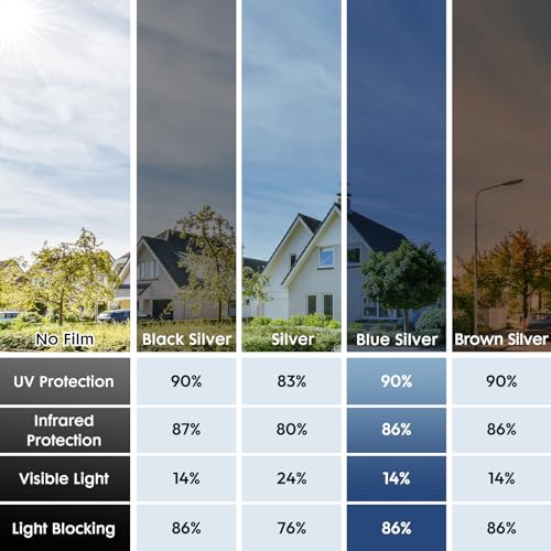 image for rabbitgoo Window Privacy Film One Way Window Tint for Home, Removable 