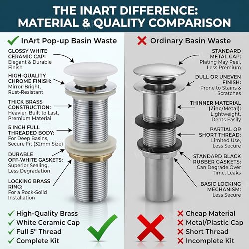Image of InArt Pop-up Brass Basin Drainer /Waste Coupling /Waste Kit for Bathroom Wash Basin /Vessel Sink 5 Inch Brass Full Threaded Pop Up Waste Coupling 32 MM (White Ceramic)
