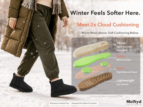Image of 100% Sheepskin Mini Boots with Arch Support Options: Warm to -22F