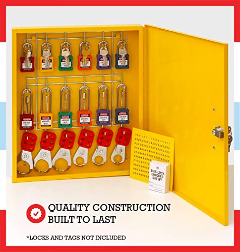 Windy City Cabinet Kit de identificação de bloqueio, centro de controle de cadeado para armazenament
