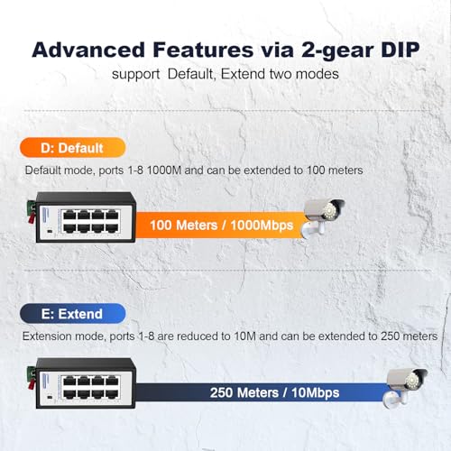 Image of 8 Port Mini Gigabit PoE+ Industrial Switch, 100 /1000Mbps Ethernet, IEEE802.3AF /AT POE+, Din Rail & Wall Mount, Unmanaged IP30 (-40~185F) Hardened YuLinca Industrial PoE Switch