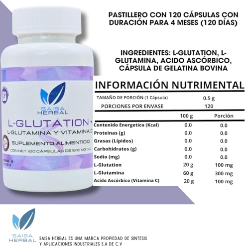 Vitamínicos, Imagen adicional