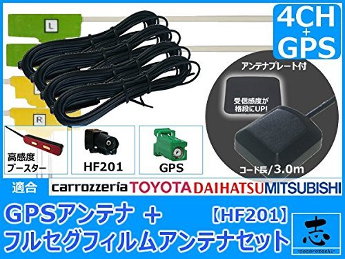 Amazon.co.jp: AVIC-RZ99 対応 GPSアンテナ + 地デジ フィルム