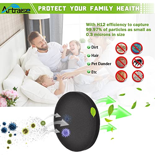 Artriase Vacuum Filter Replacement For Eureka Powerspeed Neu180 Neu180C Neu182A Neu182B Neu12Ct Neu186 Neu188 Neu188A Neu190 Neu192A, Compare To Part # E0202, 4 Pack Pre-Motor Foam Filters #TOP4