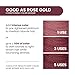 ALOXXI InstaBoost ROSE GOLD Color Depositing Conditioner Mask â€“ Instant Temporary Hair Color Dye - Hair Color Masque for Deep Conditioning (Good As Rose Gold), 6.8 Fl Oz (Pack of 1)