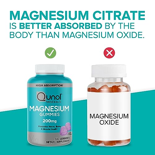 image for Qunol Magnesium Gummies for Adults, 200mg Elemental Magnesium (from 1,