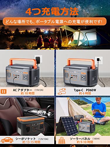 Amazon.co.jp: Homdox: ポータブル電源