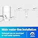 3M Aqua-Pure Whole House Scale Inhibition Inline Water System AP430SS, Prevents Scale Build Up On Hot Water Heaters and Boilers