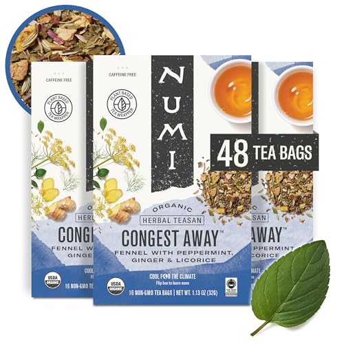 Numi Congest Away
